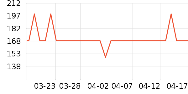 ˶ͼ�����ֻ������ʷ�۸�