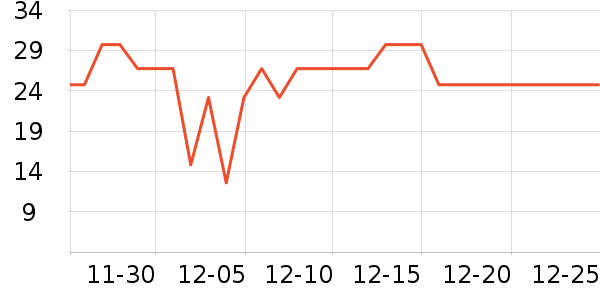 ���ϴԡ��Ʒ��ʷ�۸�