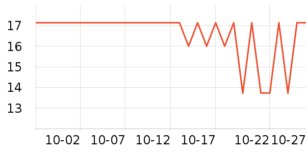 С¹����������ʳ��ʷ�۸�