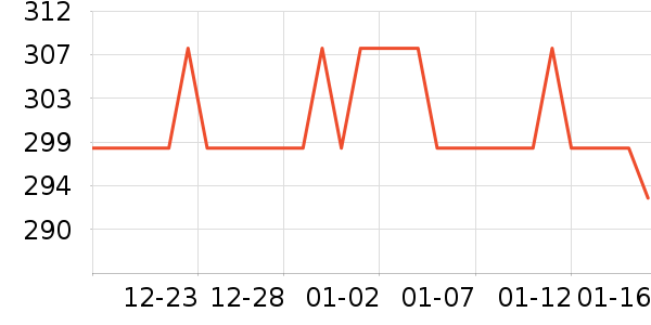 ����Һ�׾���ʷ�۸�