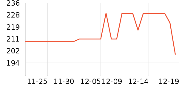 ������Я/�ƶ���Դ��ʷ�۸�