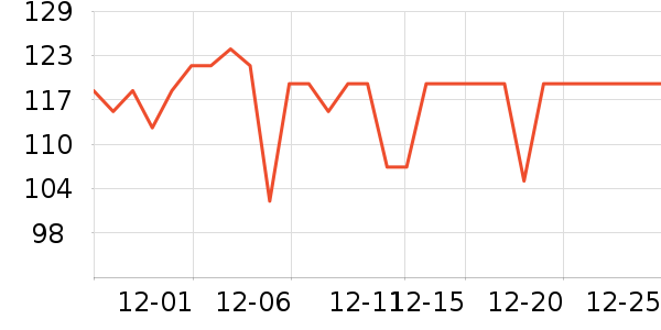 �ʿ������ʷ�۸�