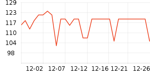 �ʿ������ʷ�۸�