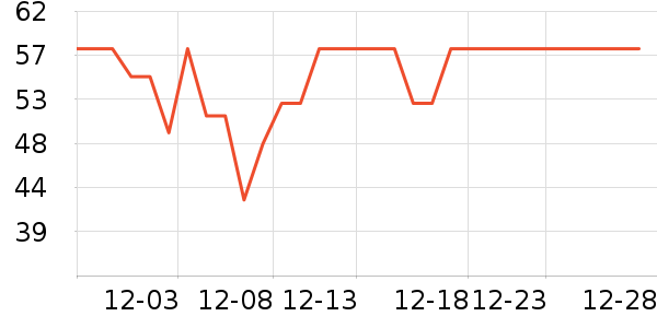 ��˼�����ֻ������ʷ�۸�