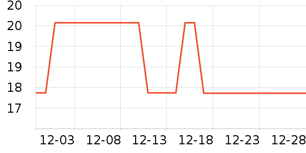 �������ԡ����Ʒ��ʷ�۸�