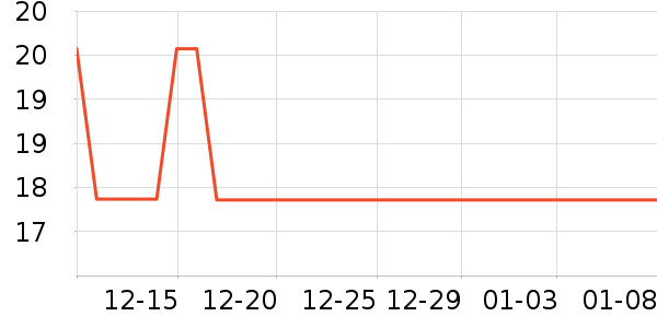 ��������������廤����ʷ�۸�