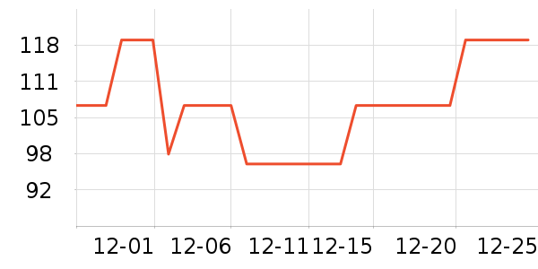 ����Ԫ�ص��ȷ�����ʷ�۸�