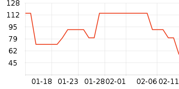 ��Ȫ��������ʷ�۸�