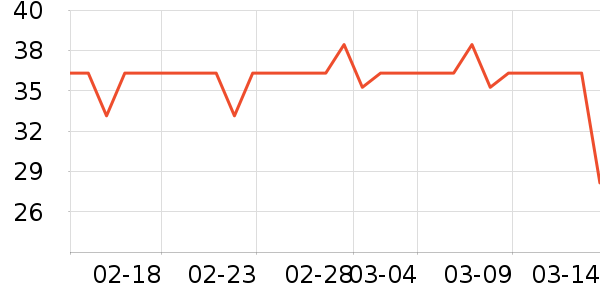 TUNKOȾ��/�̷�/������ʷ�۸�