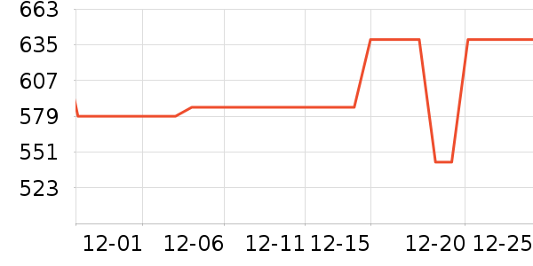 ������������ʷ�۸�