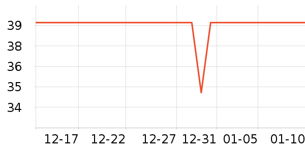 è��������ʷ�۸�