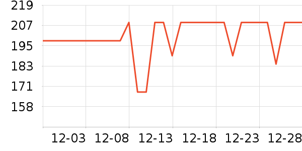 �ղ����̹���ʷ�۸�