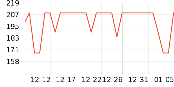 �ղ����̹���ʷ�۸�