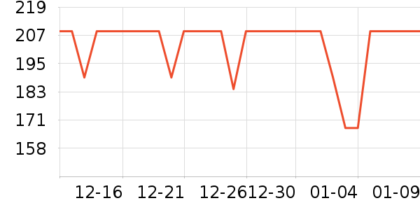 �ղ����̹���ʷ�۸�