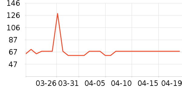 ��ޱţ�����̷���ʷ�۸�