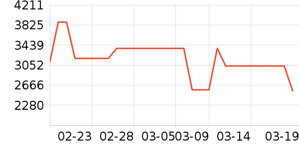 ��������ʯ��׹/������ʷ�۸�