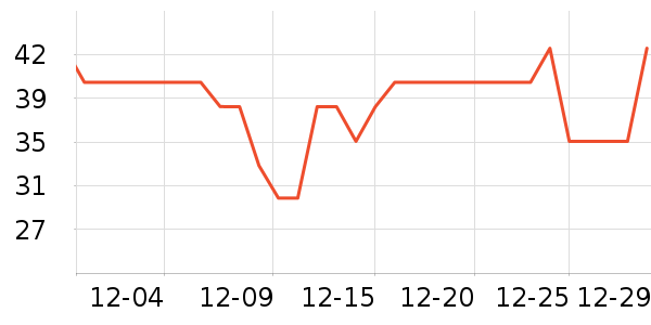 �Ǻ�������ʳ��ʷ�۸�