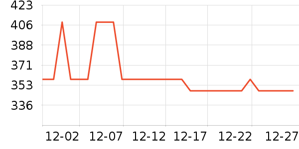 ֩������װƤЬ��ʷ�۸�