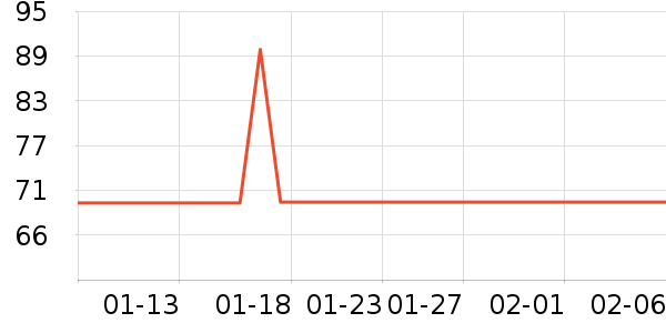 ����·Ůʽ��������ʷ�۸�