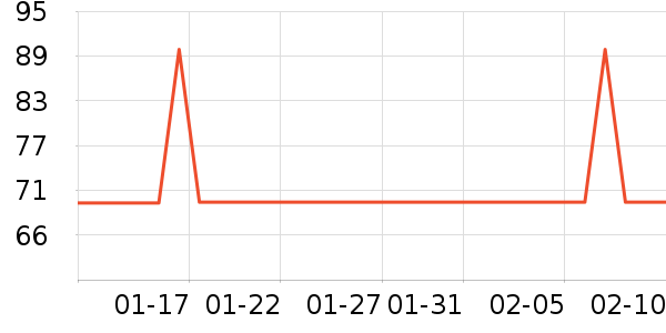 ����·Ůʽ��������ʷ�۸�