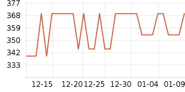 PLAYBOY�������������İ���ʷ�۸�