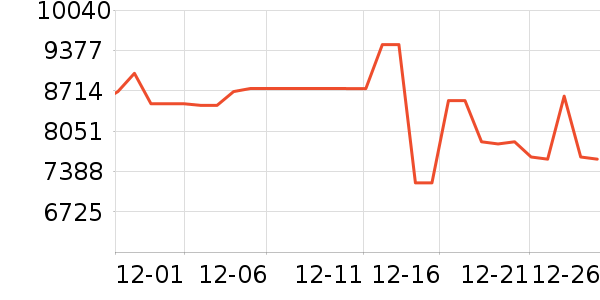 ��֥������ʷ�۸�