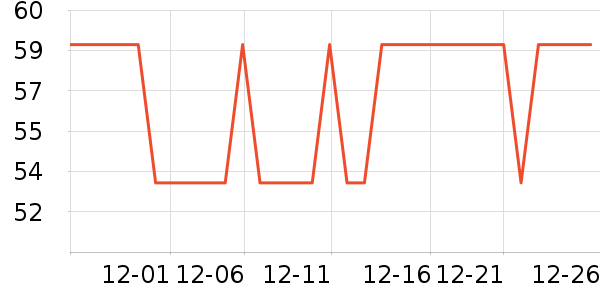 �ɿ���������ʷ�۸�