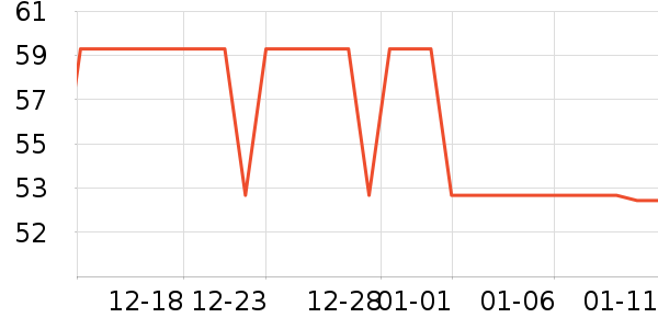 �ɿ���������ʷ�۸�