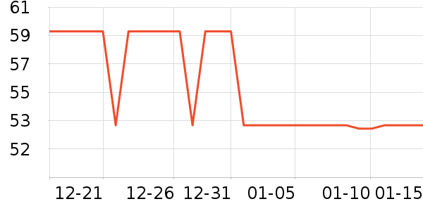 �ɿ���������ʷ�۸�