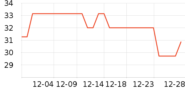 �������/��ͯ������ʷ�۸�