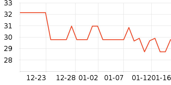 �������/��ͯ������ʷ�۸�