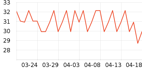 �������/��ͯ������ʷ�۸�