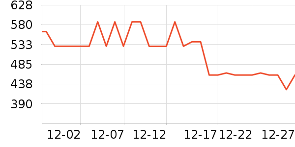 ������΢��¯��ʷ�۸�