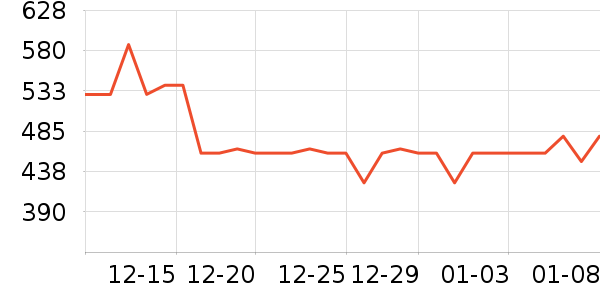 ������΢��¯��ʷ�۸�