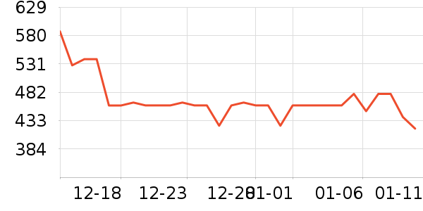 ������΢��¯��ʷ�۸�