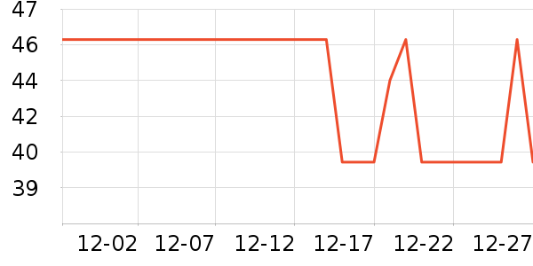 �����Ҿ���ʷ�۸�