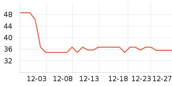 ̫�����������ʷ�۸�