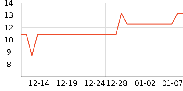 ��������������ʳ��ʷ�۸�