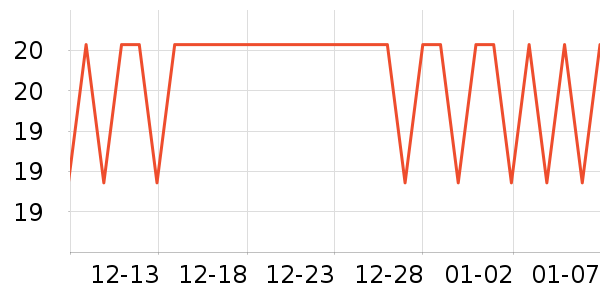 С¹����������ʳ��ʷ�۸�