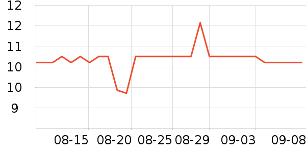 ��ɽ�����������ʷ�۸�