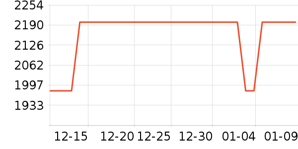 ���帣������ʷ�۸�