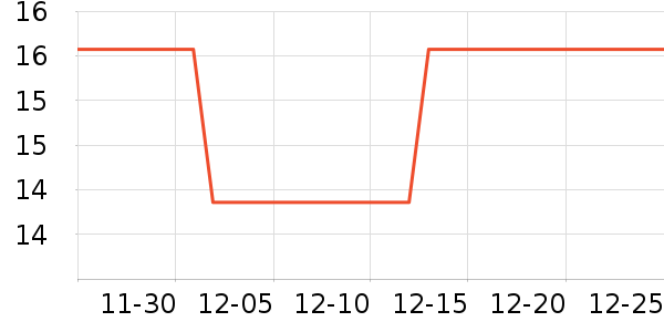 ϣټ����������Ʒ��ʷ�۸�