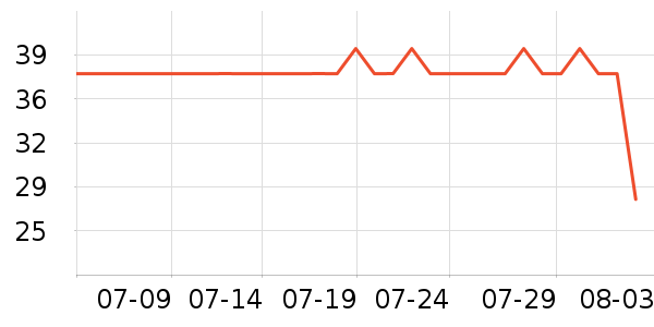 �ΰ�������ʷ�۸�