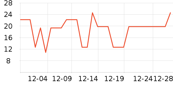 ���ë��/ԡ��/ԡ����ʷ�۸�