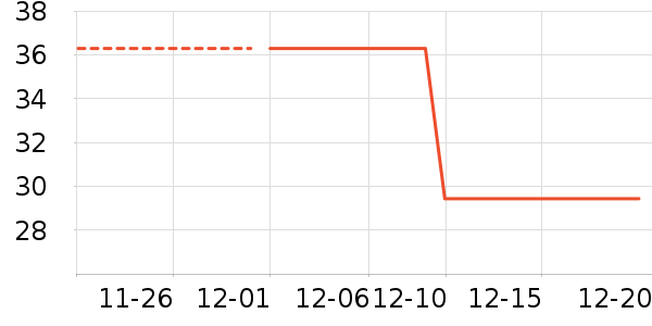 ǧ�˲�ˬ��ˮ��ʷ�۸�