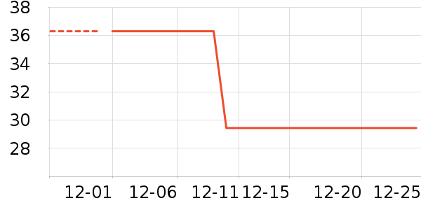 ǧ�˲�ˬ��ˮ��ʷ�۸�