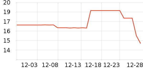 ���ȶ�ͯ������ʷ�۸�