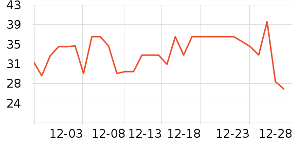 ��Ȼ��ҵţ��/��Ʒ��ʷ�۸�