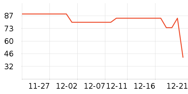 �Ѷ�˯��/�Ҿӷ���װ��ʷ�۸�