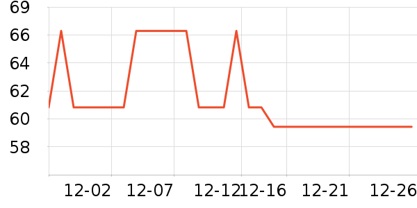 СƤ�׷�/�׺�/������ʷ�۸�